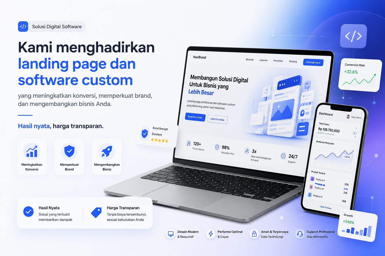 Ilustrasi Landing Page Professional